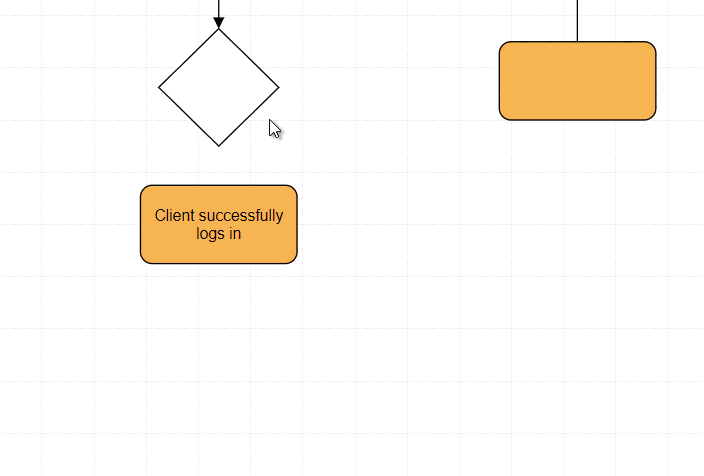Creating connector and cloning shape