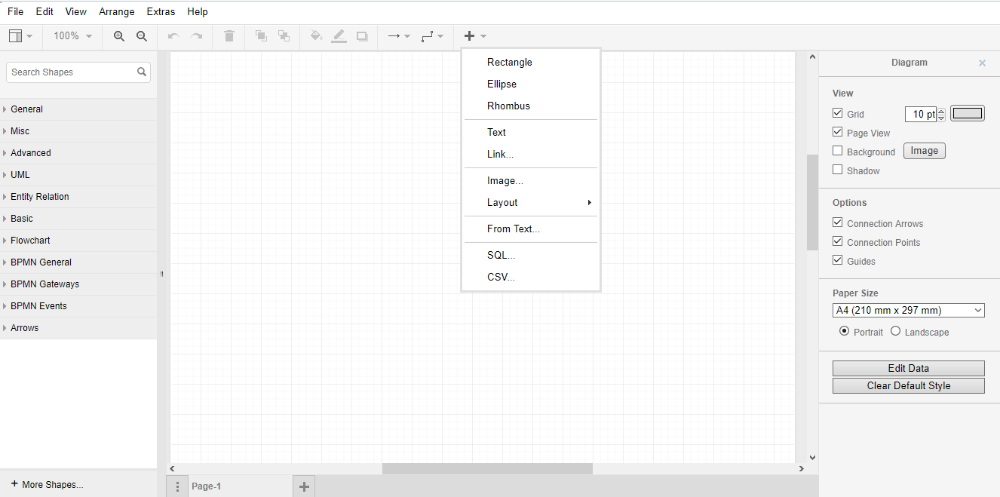 Diagram | Documentation for Tiki Wiki CMS Groupware