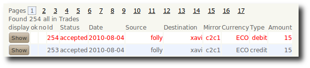 c2c_op_o_offering_bread_03_cclite_transaction_list_detail.png