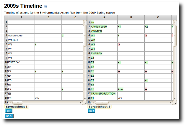 tiki6_spreadsheet_history_02.png