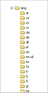 Language files in the LANG folder.